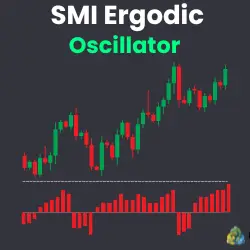 Logo of the SMI Ergodic Oscillator Indicator for MT4 and MT5